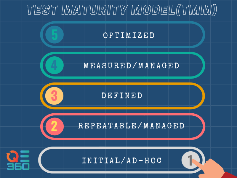 TMM-Infographic-Featured